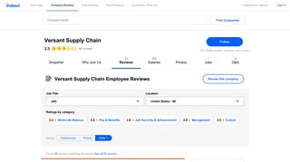 Working at Versant Supply Chain: 88 Reviews | Indeed.com