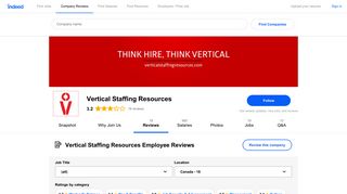 Working at Vertical Staffing Resources: Employee Reviews | Indeed ...