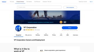 VF Corporation Careers and Employment | Indeed.com
