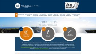 Ireland Visa Information In India - Home Page