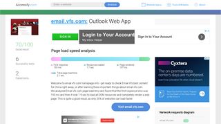 Access email.vfs.com. Outlook Web App