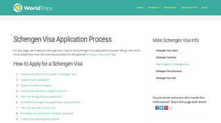 Schengen Visa Application Process - How to Apply - WorldTrips