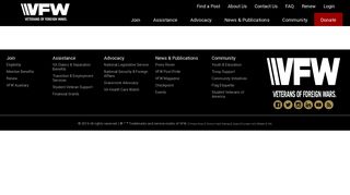 VFW Online Membership System