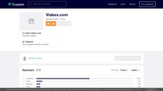 Viabox.com Reviews | Read Customer Service Reviews of www ...