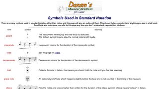 Dansm's Musical Notation: Symbols Used in Standard Notation