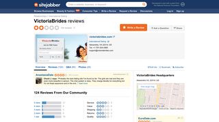 VictoriaBrides Reviews - 122 Reviews of Victoriabrides.com | Sitejabber