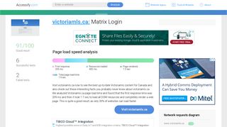 Access victoriamls.ca. Matrix Login