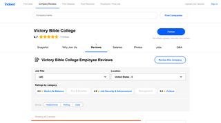 Working at Victory Bible College in Tulsa, OK: Employee Reviews ...