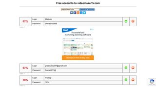 videomakerfx.com - free accounts, logins and passwords