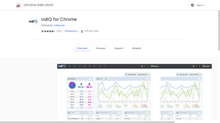 vidIQ for Chrome - Google Chrome