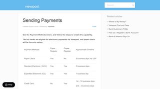 Sending Payments – Viewpost Support Center