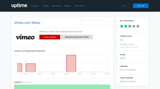 vimeo.com down or not working properly? Check the status of Vimeo ...