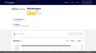 Vincheckpro Reviews | Read Customer Service Reviews of ... - Trustpilot