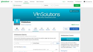VinSolutions Salaries | Glassdoor