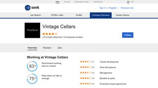 Working at Vintage Cellars: Australian reviews - SEEK