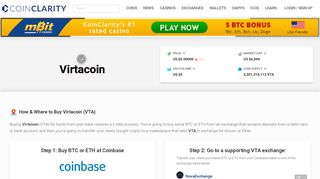 Virtacoin - Price, Wallets & Where To Buy in 2018 - Coin Clarity