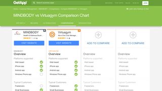 MINDBODY vs Virtuagym Comparison Chart of Features | GetApp®