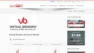 Surviscor Review on Virtual Brokers - Surviscor