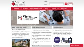 Virtual High School - Ontario Online Credits