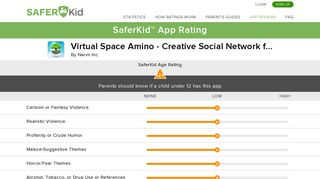 SaferKid App Rating for Parents :: Virtual Space Amino - Creative ...