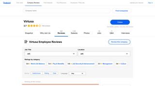 Working at Virtusa: 91 Reviews about Pay & Benefits | Indeed.com