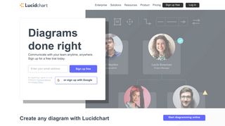Lucidchart: Online Diagram Software & Visual Solution