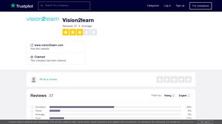 Vision2learn Reviews | Read Customer Service Reviews of www ...