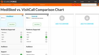 MediSked vs. VisitCall Comparison - SourceForge