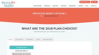 Individual Benefit Options - Vista360 Health