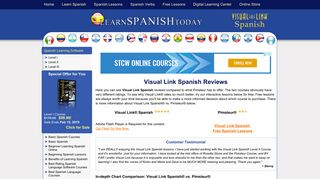 Visual Link Spanish Reviews | Learn Spanish Today