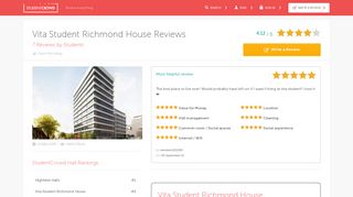 Vita Student Richmond House, Southampton - 7 Reviews by Students