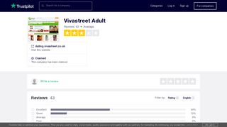 Vivastreet Adult Reviews | Read Customer Service Reviews of ...