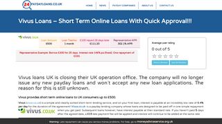 Vivus Loans - Short Term Online Loans With Quick Approval!!!