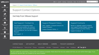 Support Contact Options - VMware