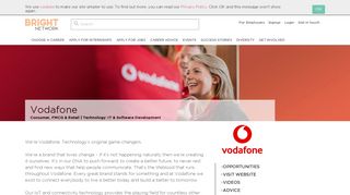 Vodafone - Bright Network