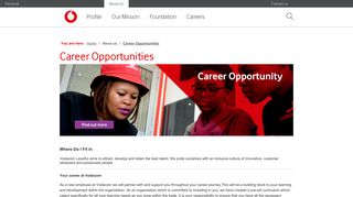 Career Opportunities | Vodacom Lesotho