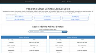 Vodafone Email Settings | Vodafone Webmail | vodafone.co.uk Email