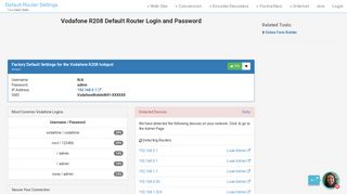 Vodafone R208 Default Router Login and Password - Clean CSS