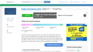Access login.trustyou.com. Sign in • TrustYou