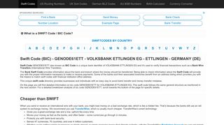GENODE61ETT Swift Code (BIC) - Volksbank Ettlingen Eg - Germany