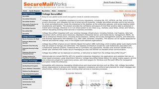 Voltage SecureMail | SecureMailWorks.com