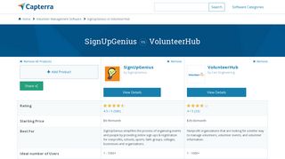 SignUpGenius vs VolunteerHub - 2019 Feature and Pricing Comparison