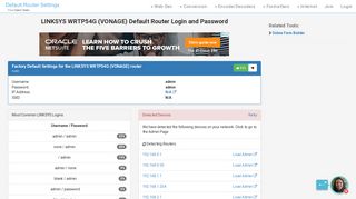 LINKSYS WRTP54G (VONAGE) Default Router Login and Password