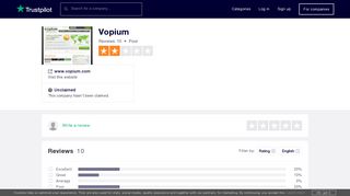Vopium Reviews | Read Customer Service Reviews of www.vopium.com