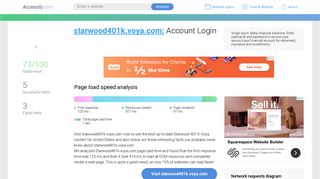 Access starwood401k.voya.com. Account Login | Voya Financial