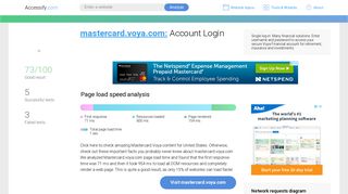 Access mastercard.voya.com. Account Login | Voya Financial