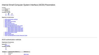 Internet Small Computer System Interface (iSCSI) Parameters