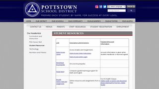 Student Resources - Pottstown School District