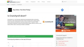 Crunchyroll down or not working? Problems, status and outages - Is ...