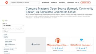 Magento OS vs Commerce Cloud | G2 Crowd